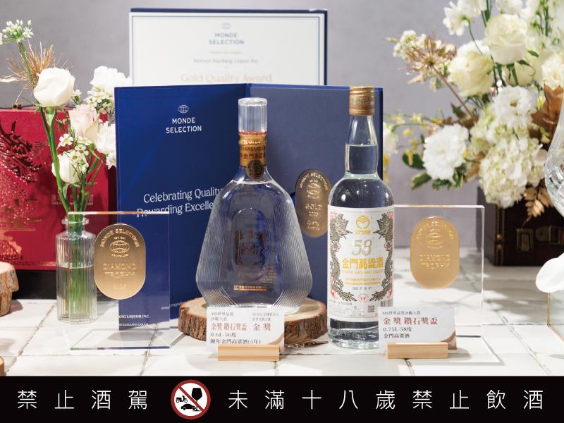 金門高粱酒勇奪四大國際烈酒賽事大滿貫 